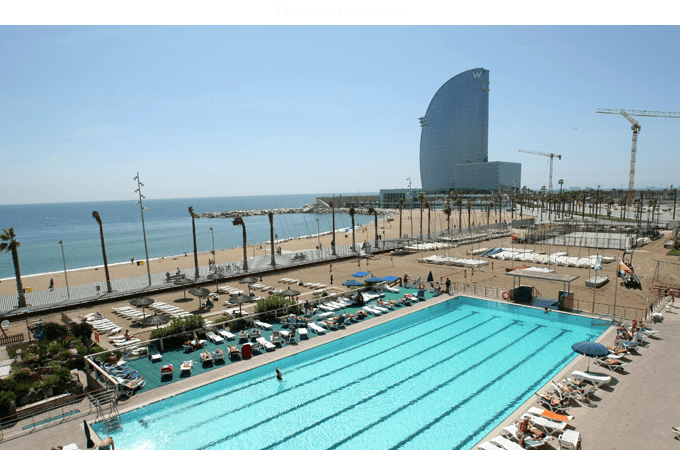 Top gimnasios en barcelona con las mejores piscinas